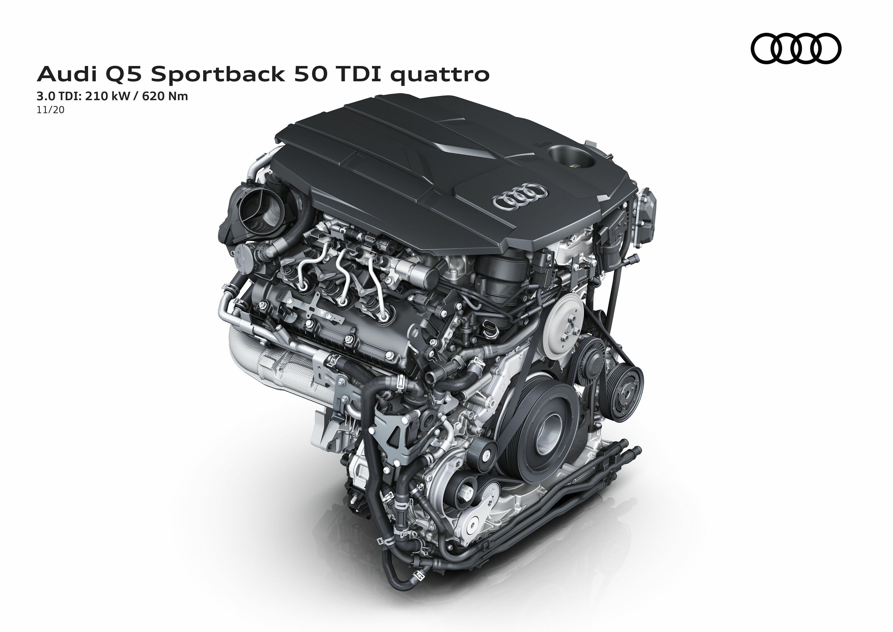 Audi Q5 Sportback 50 TDI quattro
