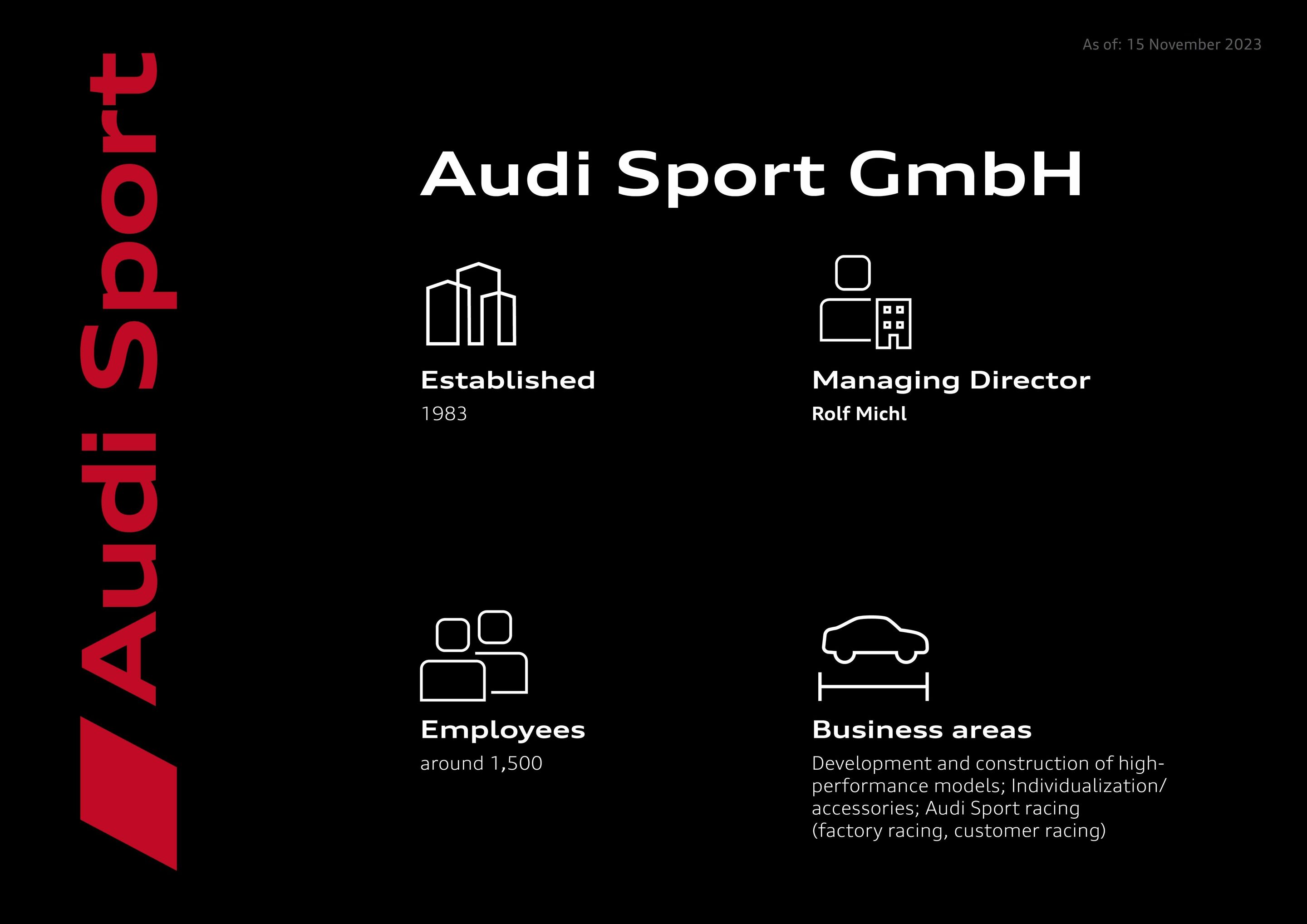 Audi Sport GmbH