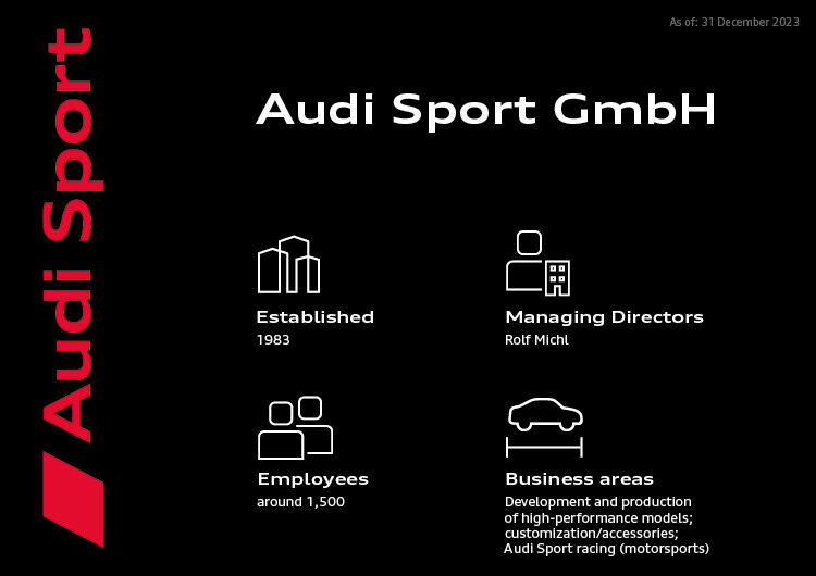 Audi Sport GmbH
